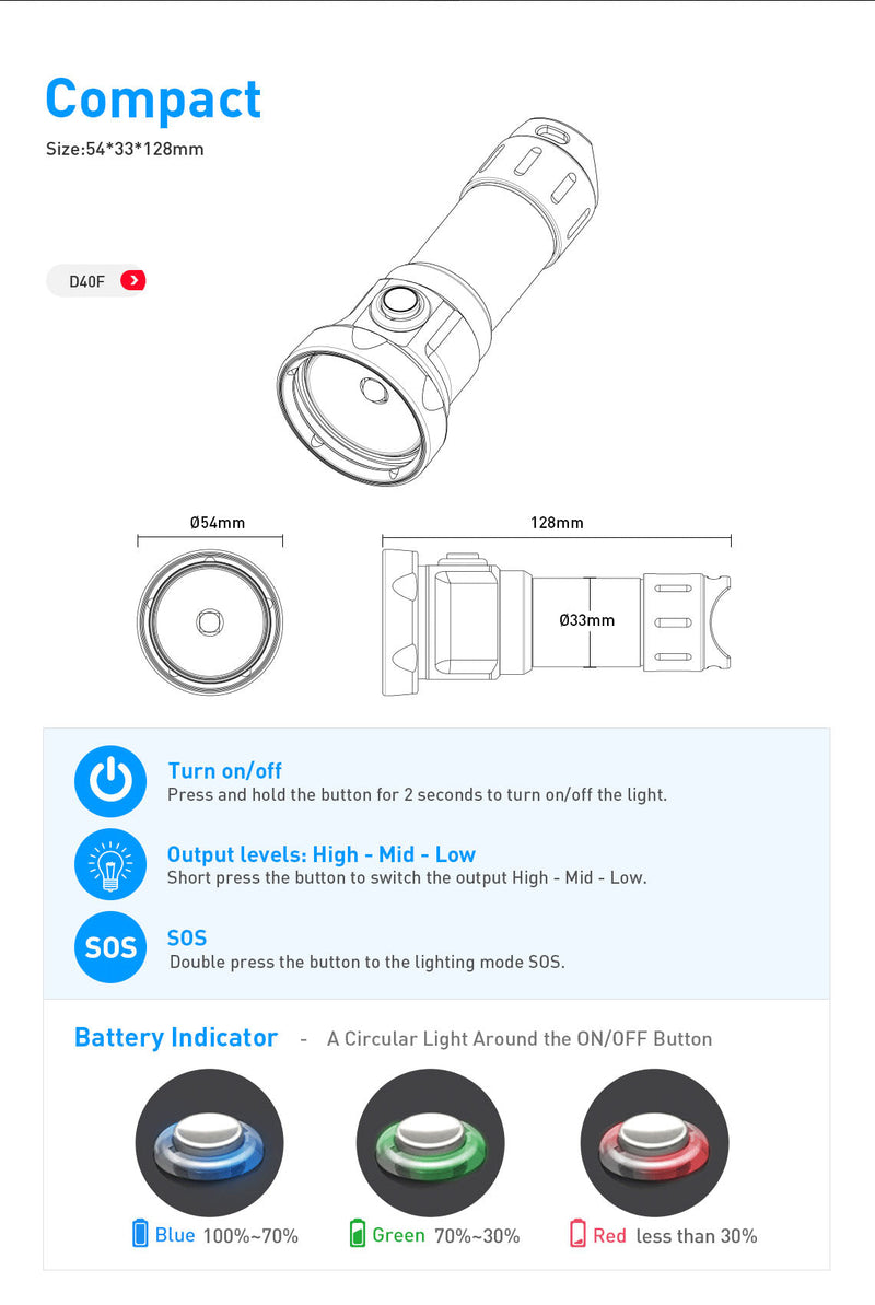 Divepro D40F 4000LM, 26650 power battery, USB charger, Ball mount