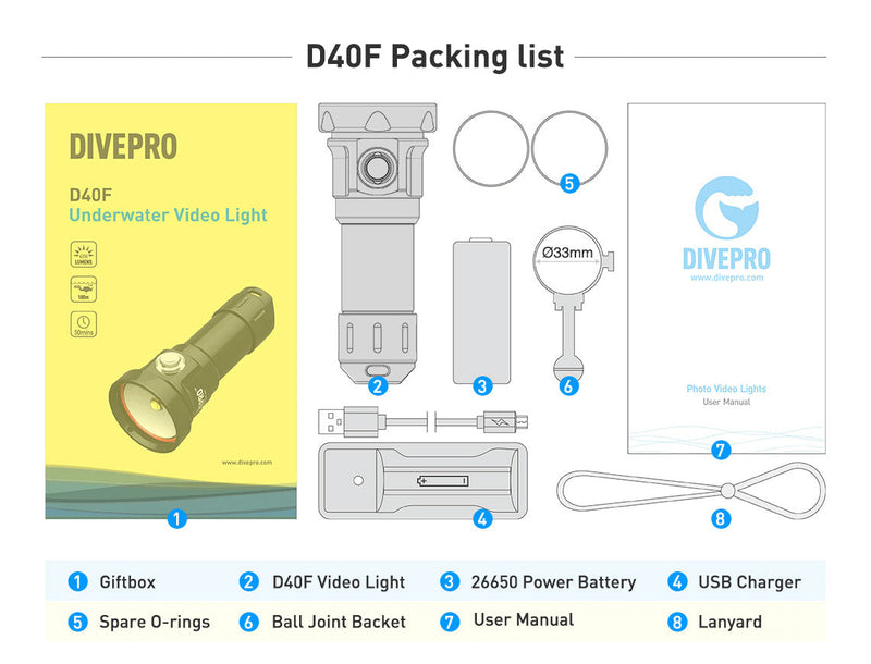 Divepro D40F 4000LM, 26650 power battery, USB charger, Ball mount